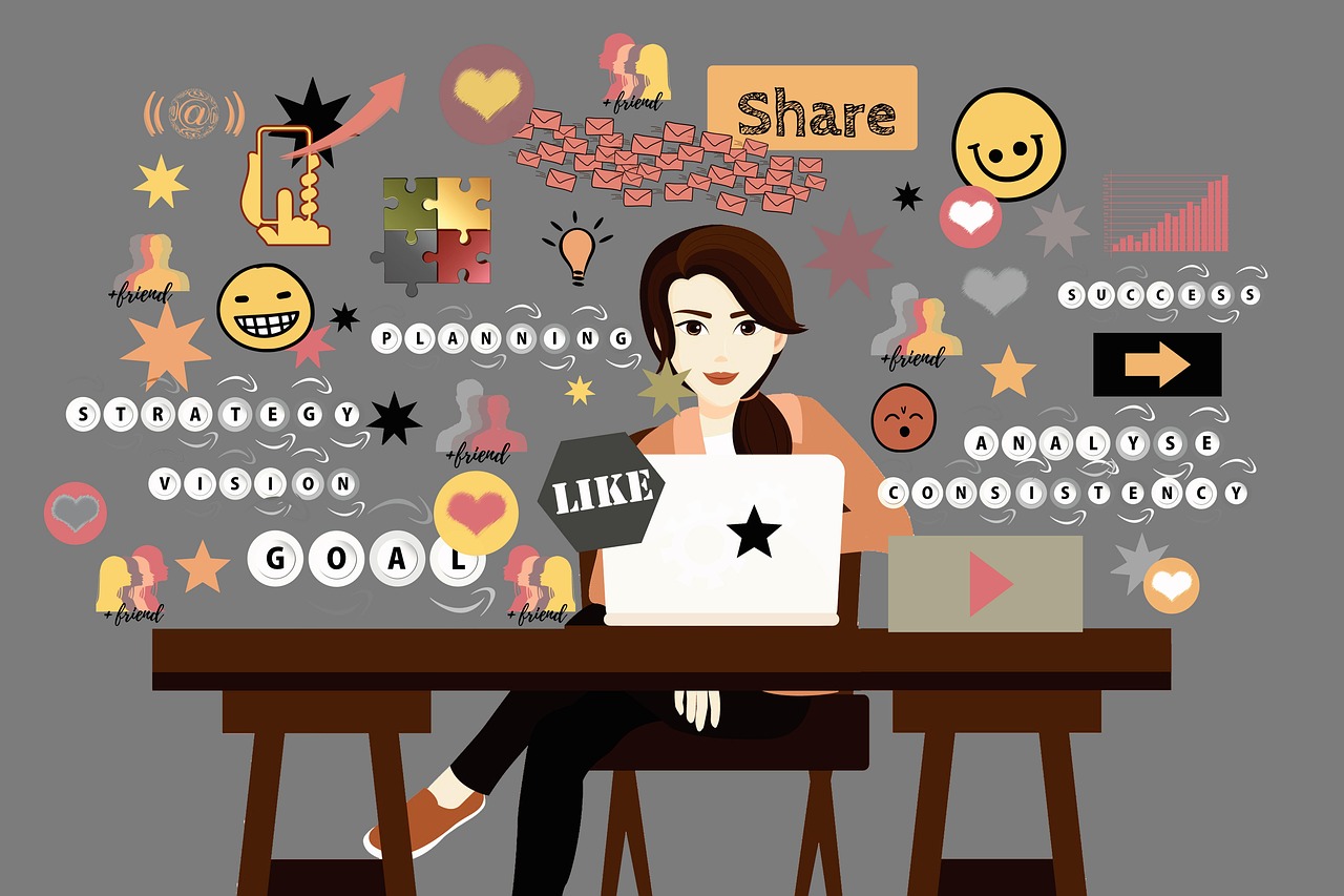 SMM für KMUs: Sichtbar werden auch ohne eigenes Marketing-Team